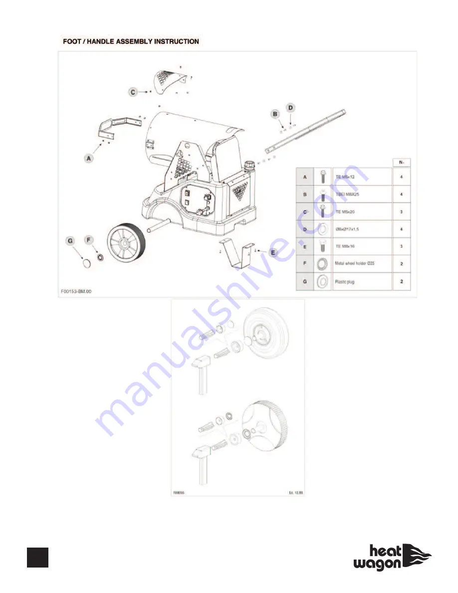 Heat Wagon HRF115 Скачать руководство пользователя страница 12