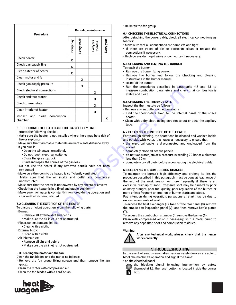 Heat Wagon VG600A Installation And Maintenance Manual Download Page 15