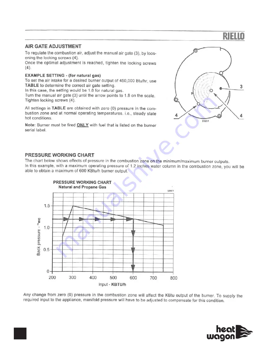 Heat Wagon VG600A Installation And Maintenance Manual Download Page 28