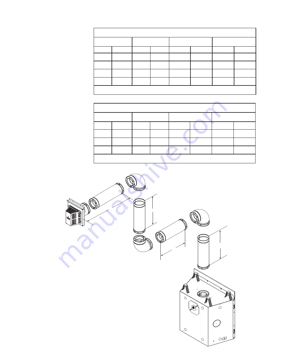 Heat&Glo 6X-AU Installation Manual Download Page 21