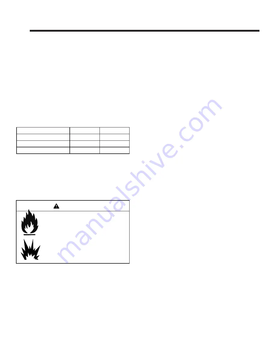 Heat&Glo GRAND-I35-C Owner'S Manual Download Page 27