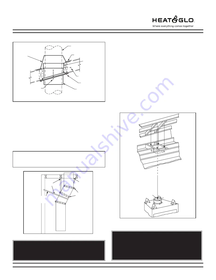 Heat&Glo NORTH STAR Installation & Operating Instructions Manual Download Page 16