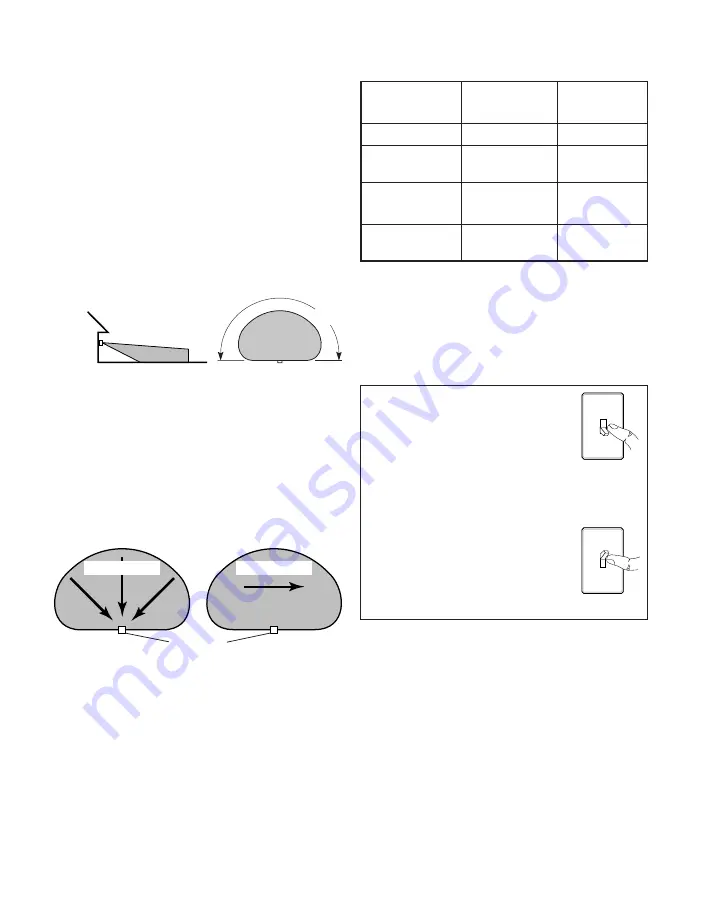 Heath Zenith 4270 Скачать руководство пользователя страница 15