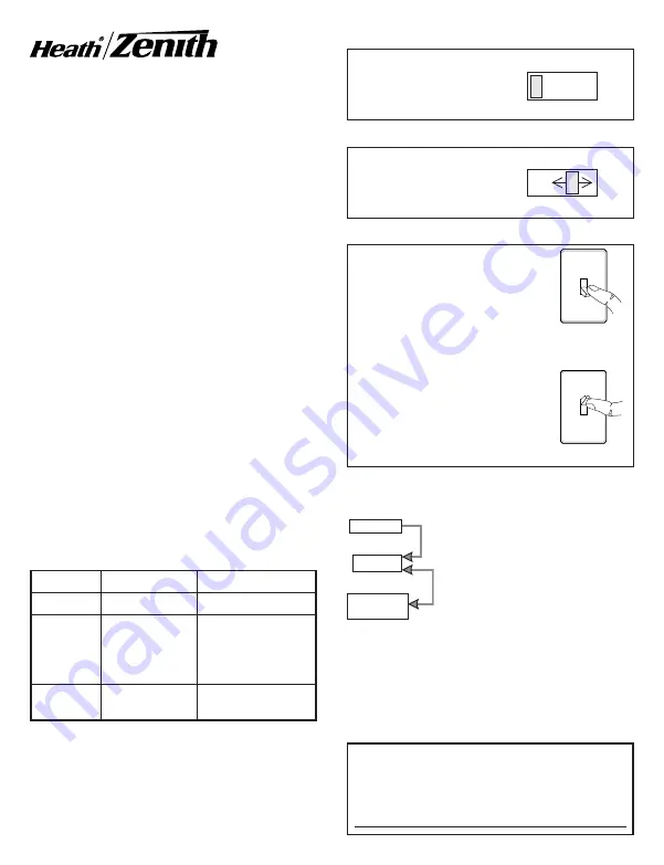 Heath Zenith 4300 Скачать руководство пользователя страница 7