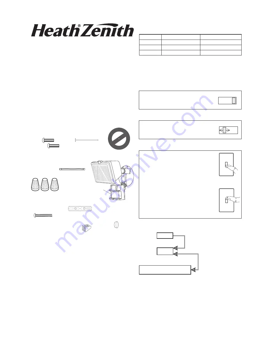 Heath Zenith 5525 Скачать руководство пользователя страница 1