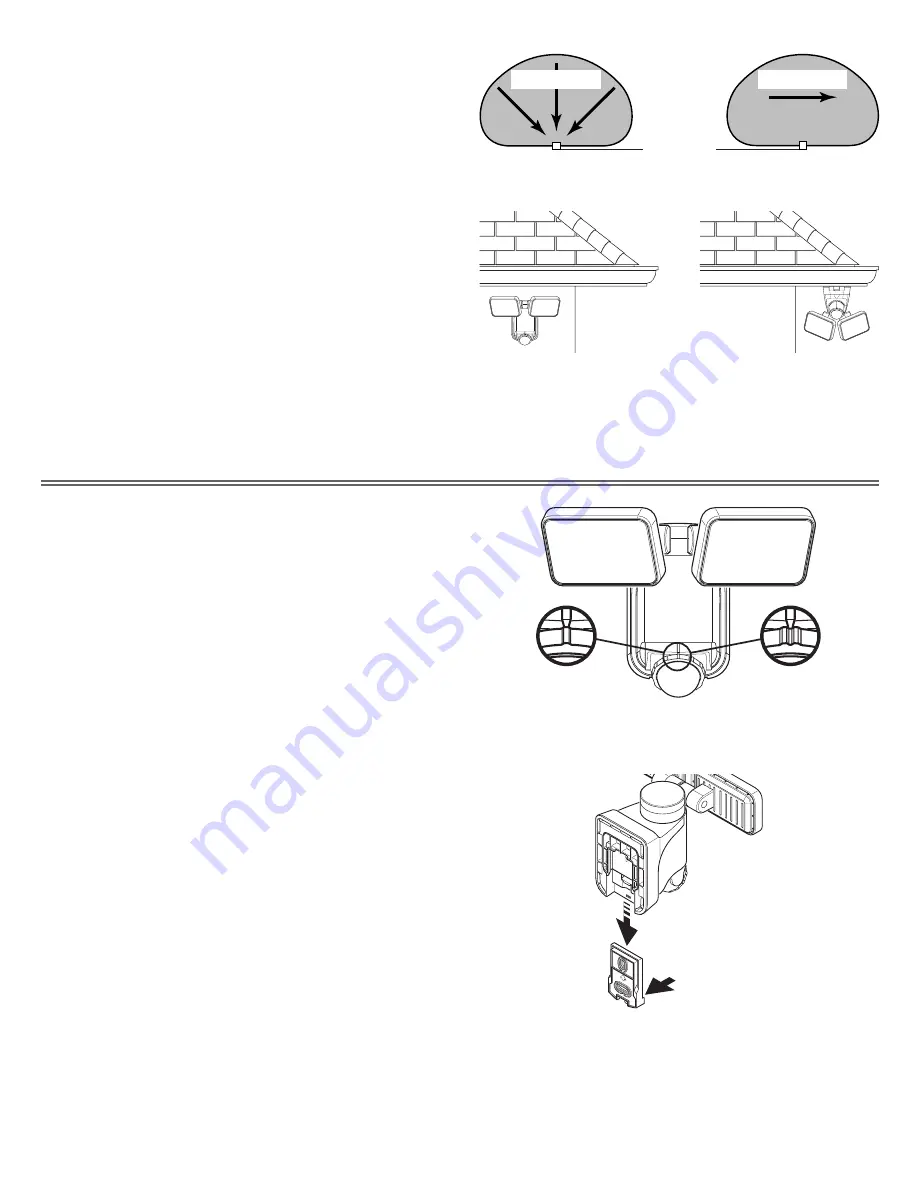 Heath Zenith 7162 Manual Download Page 19