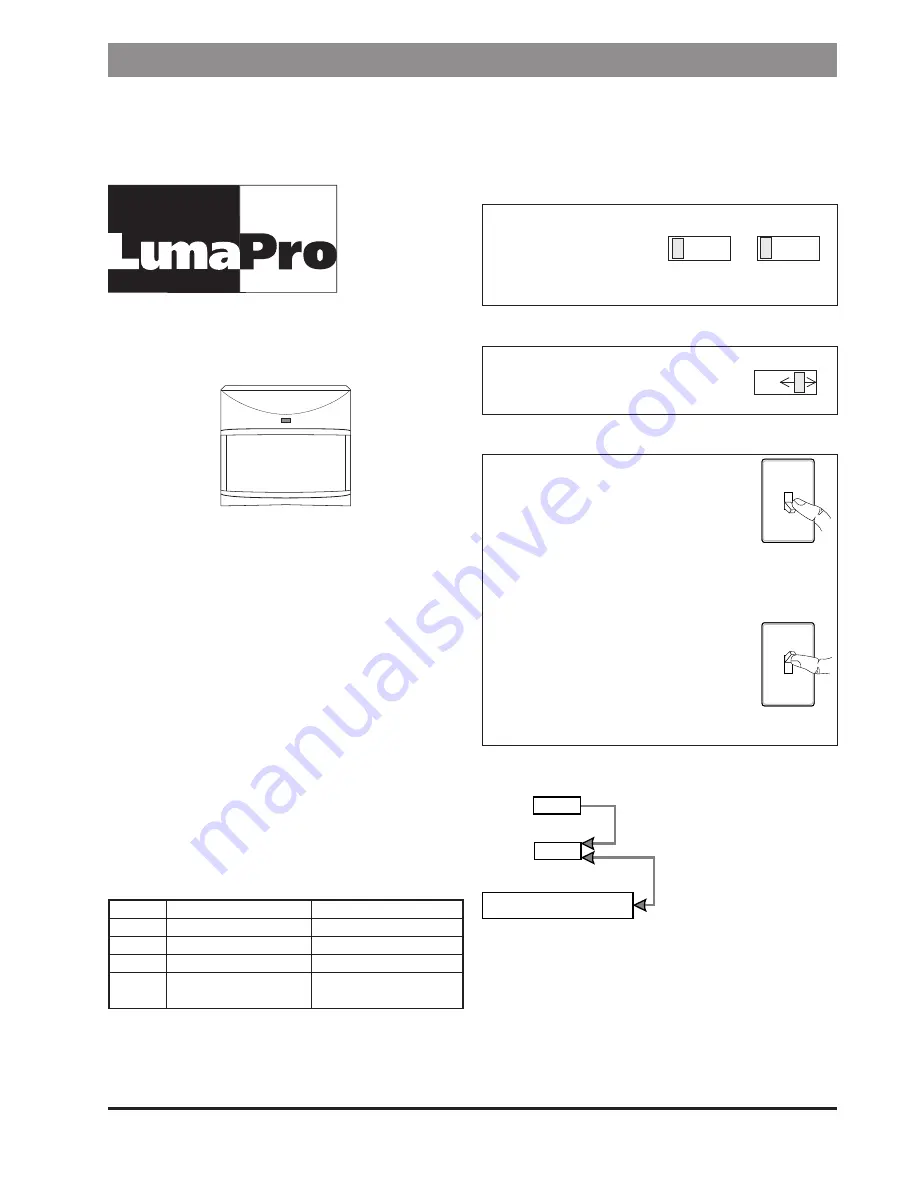 Heath Zenith DualBrite 2LBN4 Operating Instructions And Parts Manual Download Page 9