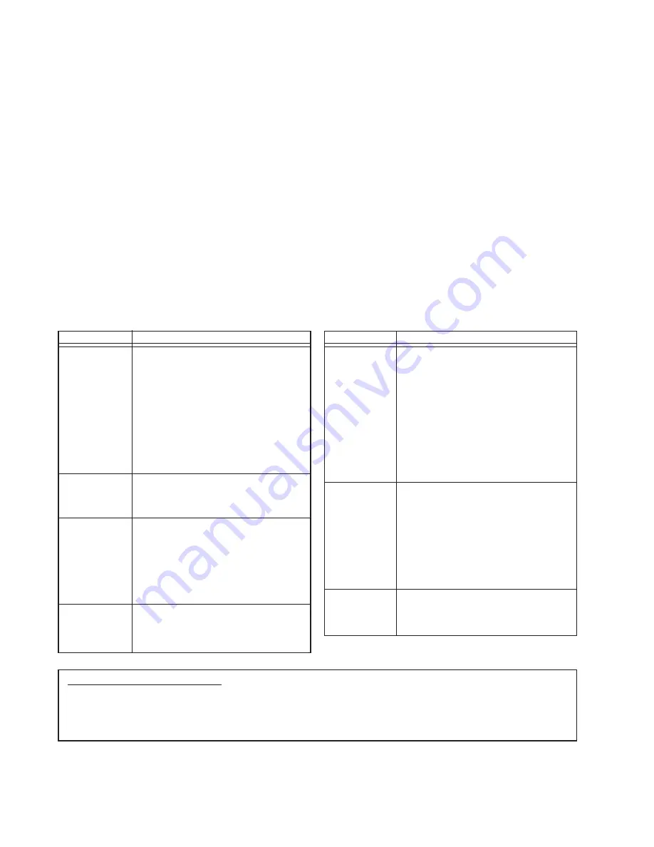 Heath Zenith DualBrite 2LBN4 Operating Instructions And Parts Manual Download Page 12