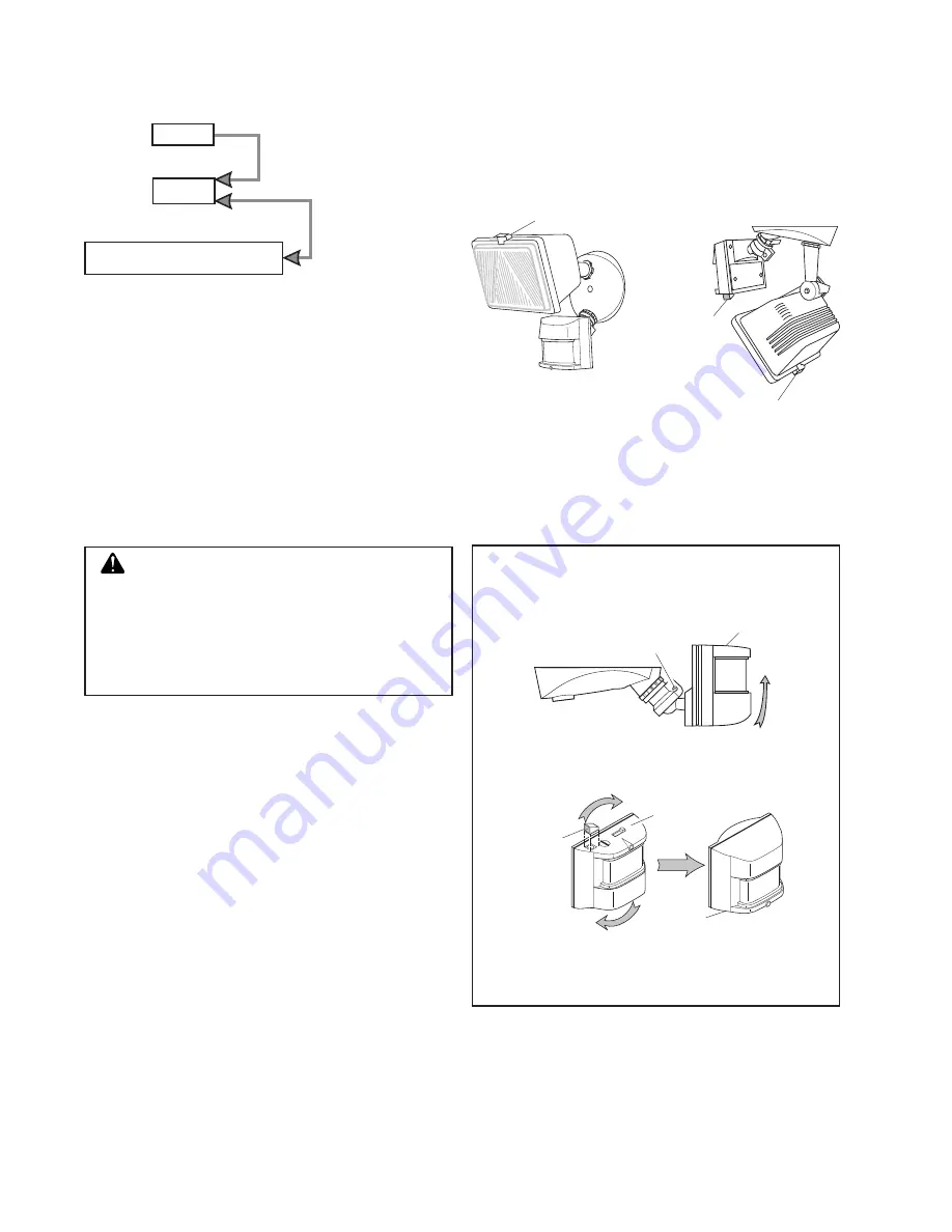 Heath Zenith Motion Sensing Halogen Fixture SH-5525 Owner'S Manual Download Page 2