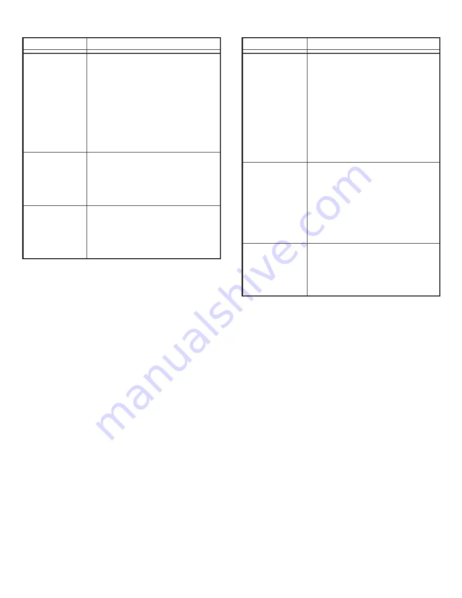 Heath Zenith SL-4305 Operation Manual Download Page 13