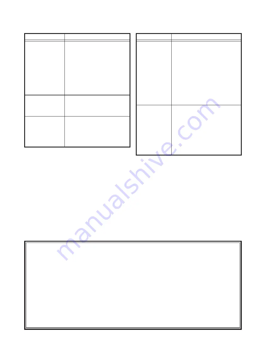 Heath Zenith SL-5309 Owner'S Manual Download Page 4