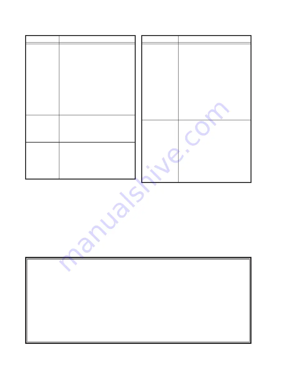 Heath Zenith SL-5309 Owner'S Manual Download Page 12