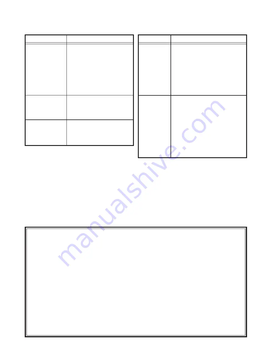 Heath Zenith SL-5412 Owner'S Manual Download Page 4