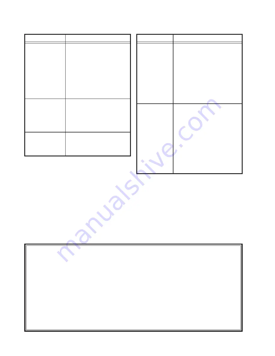 Heath Zenith SL-5412 Owner'S Manual Download Page 12