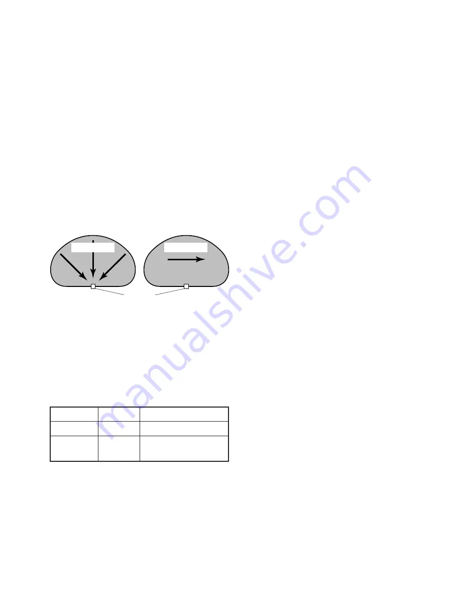 Heath Zenith Solar Powered Motion Sensor Light SL-7210 Owner'S Manual Download Page 11