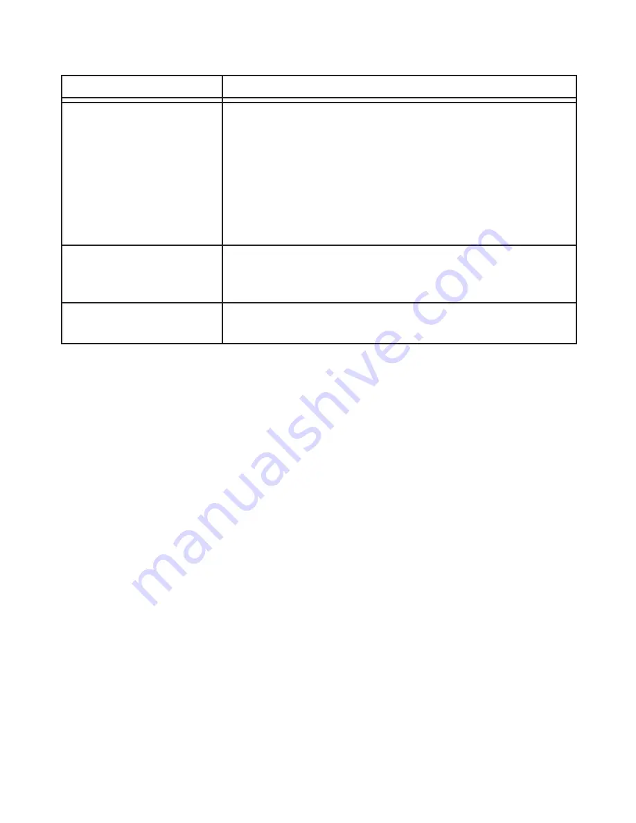 Heath Zenith Wireless Lamp/Outlet Modules 6136 Product Manual Download Page 3