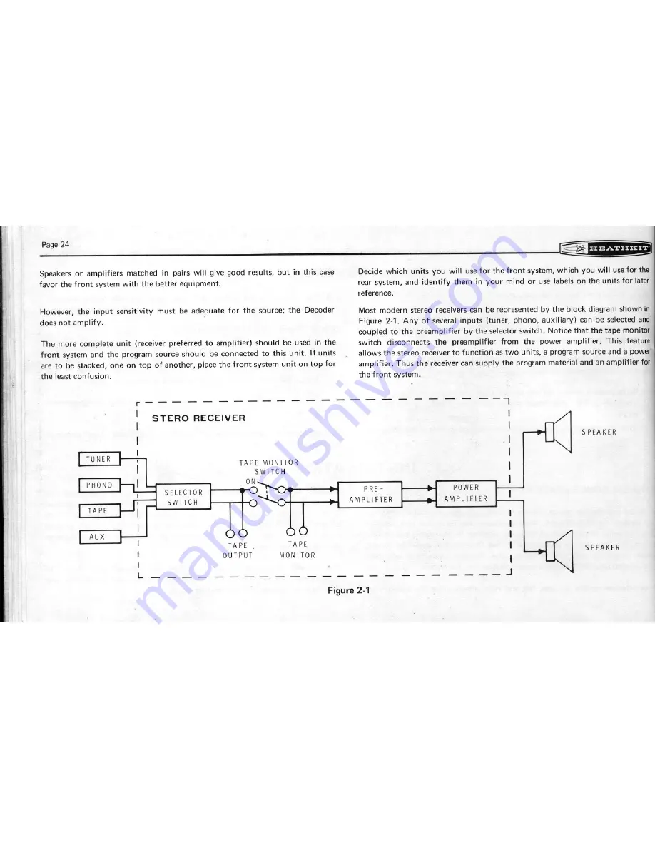 Heathkit AD-2002 Assembly Manual Download Page 24