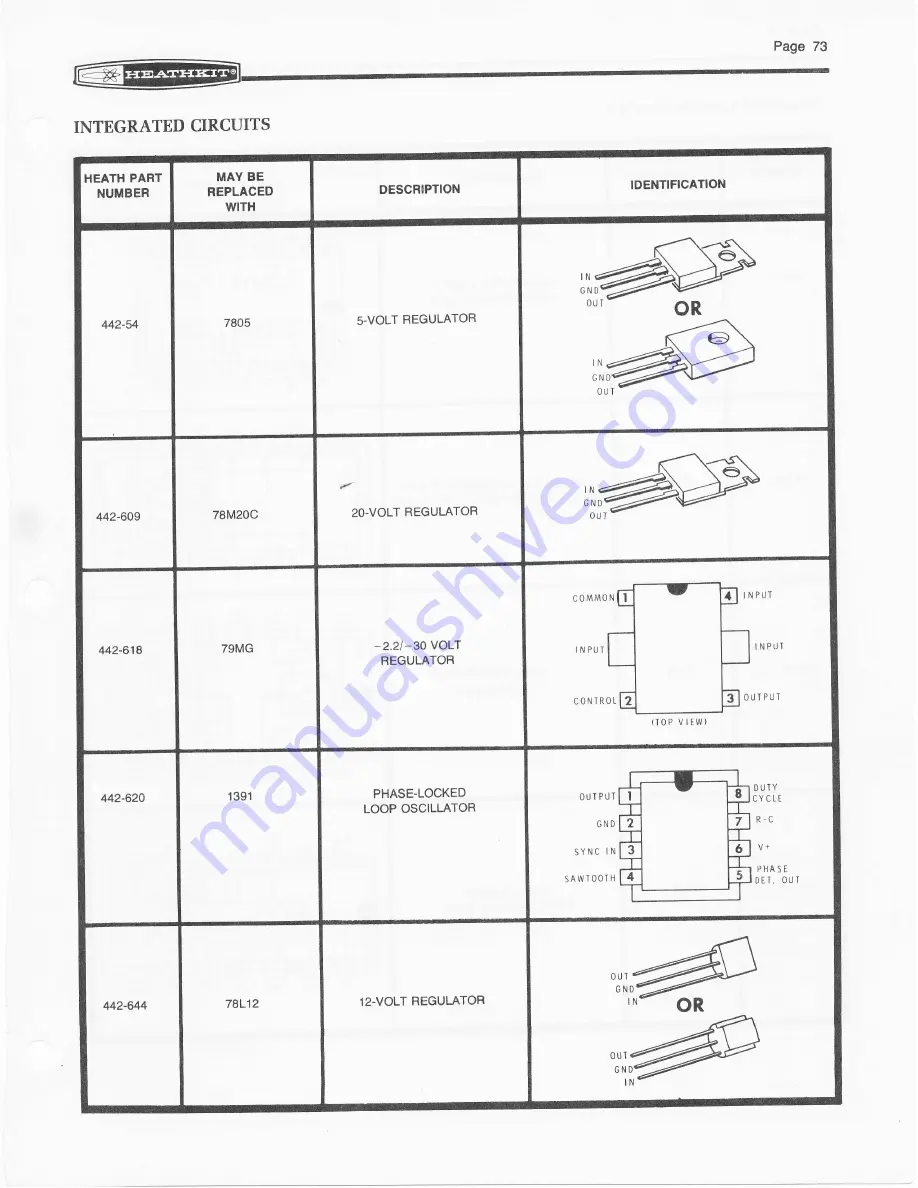 Heathkit H9 Manual Download Page 75