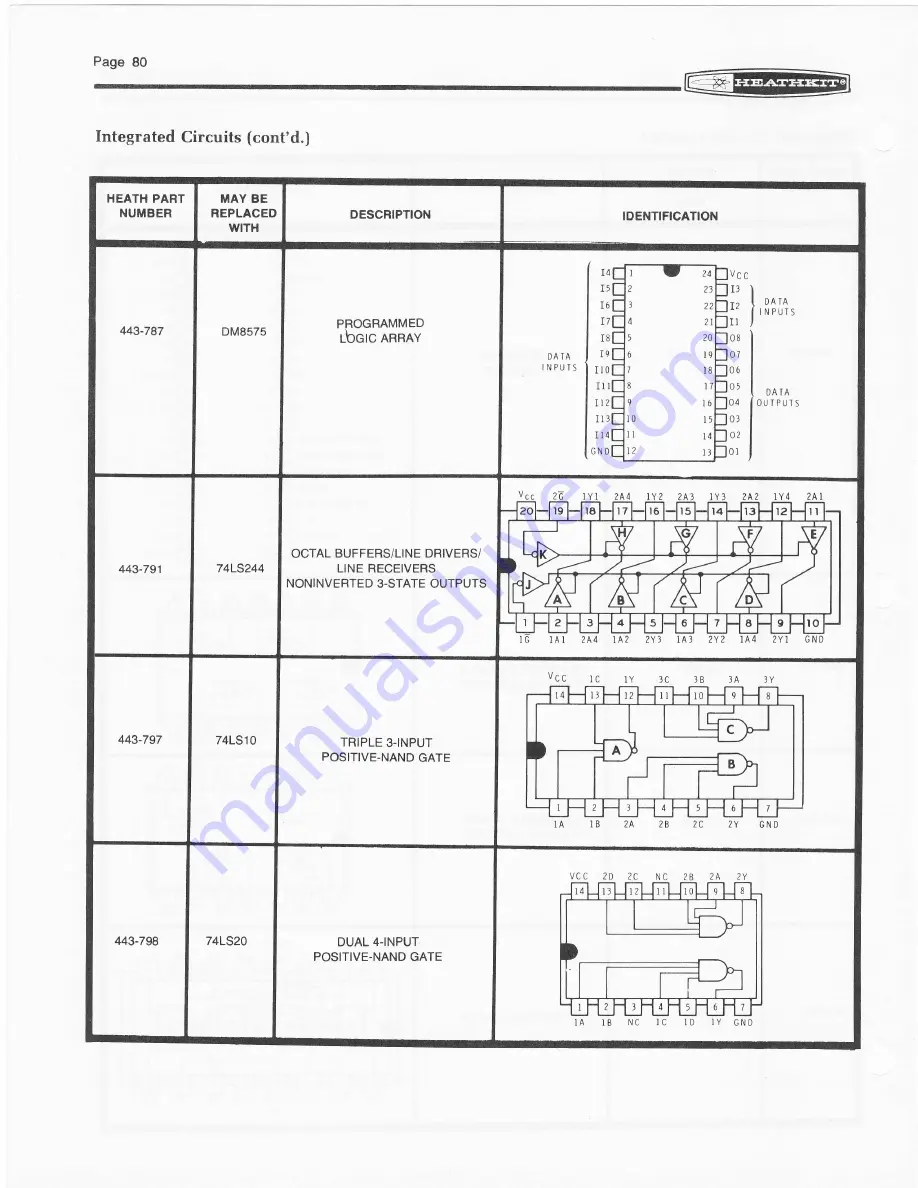 Heathkit H9 Manual Download Page 82