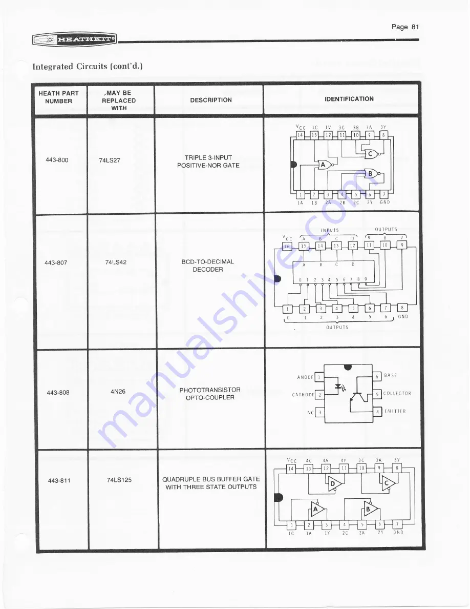 Heathkit H9 Manual Download Page 83