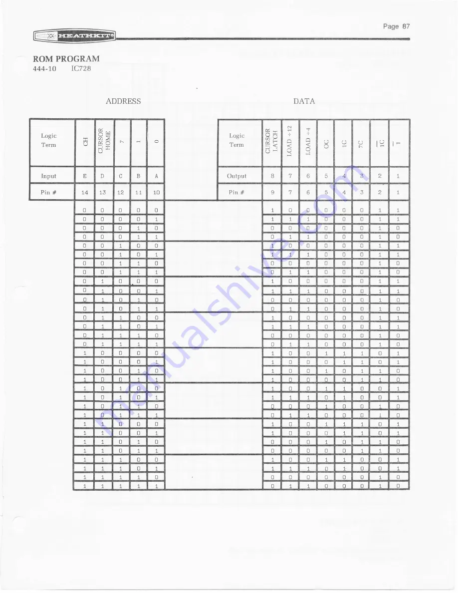 Heathkit H9 Manual Download Page 89