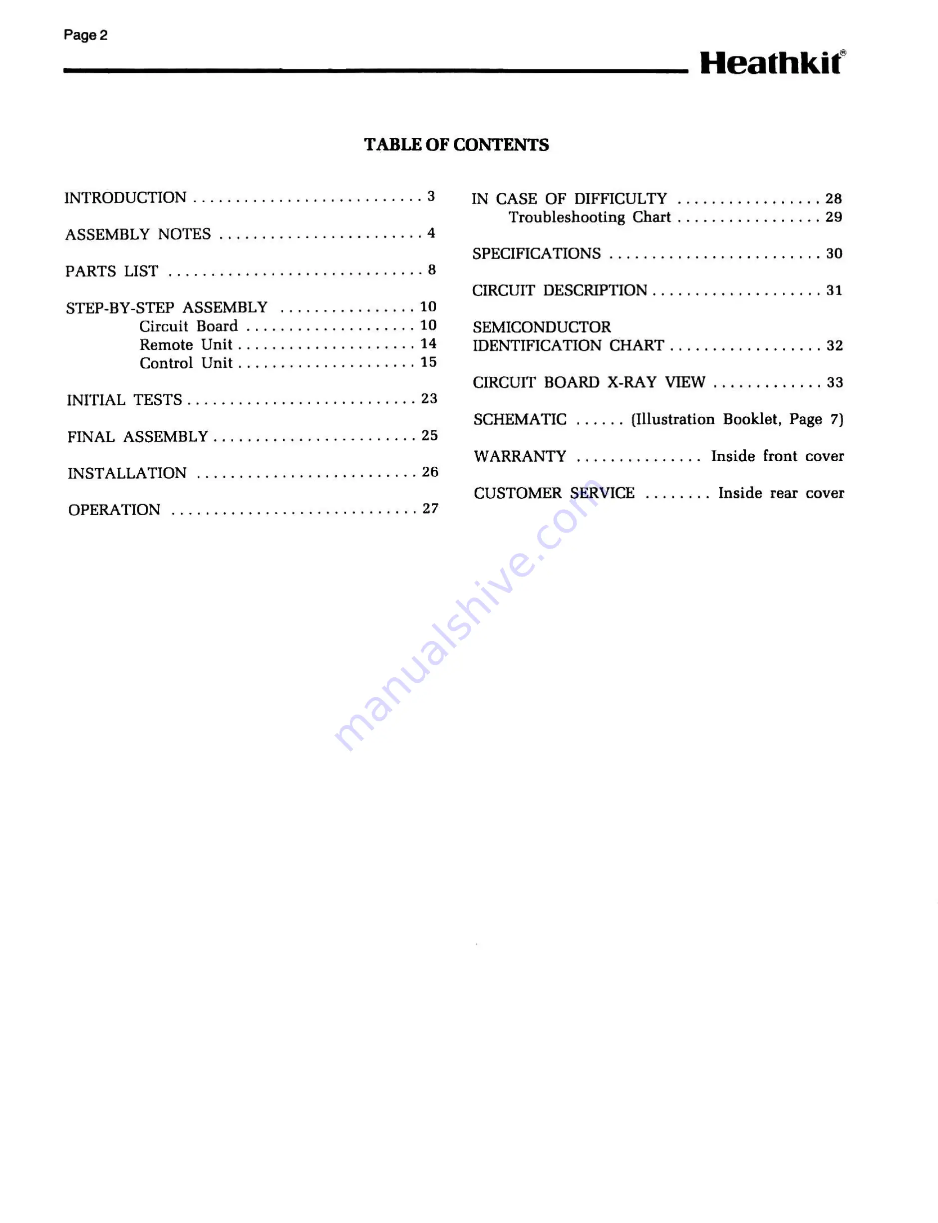 Heathkit Heathkit HD-1481 Operation Manual Download Page 2