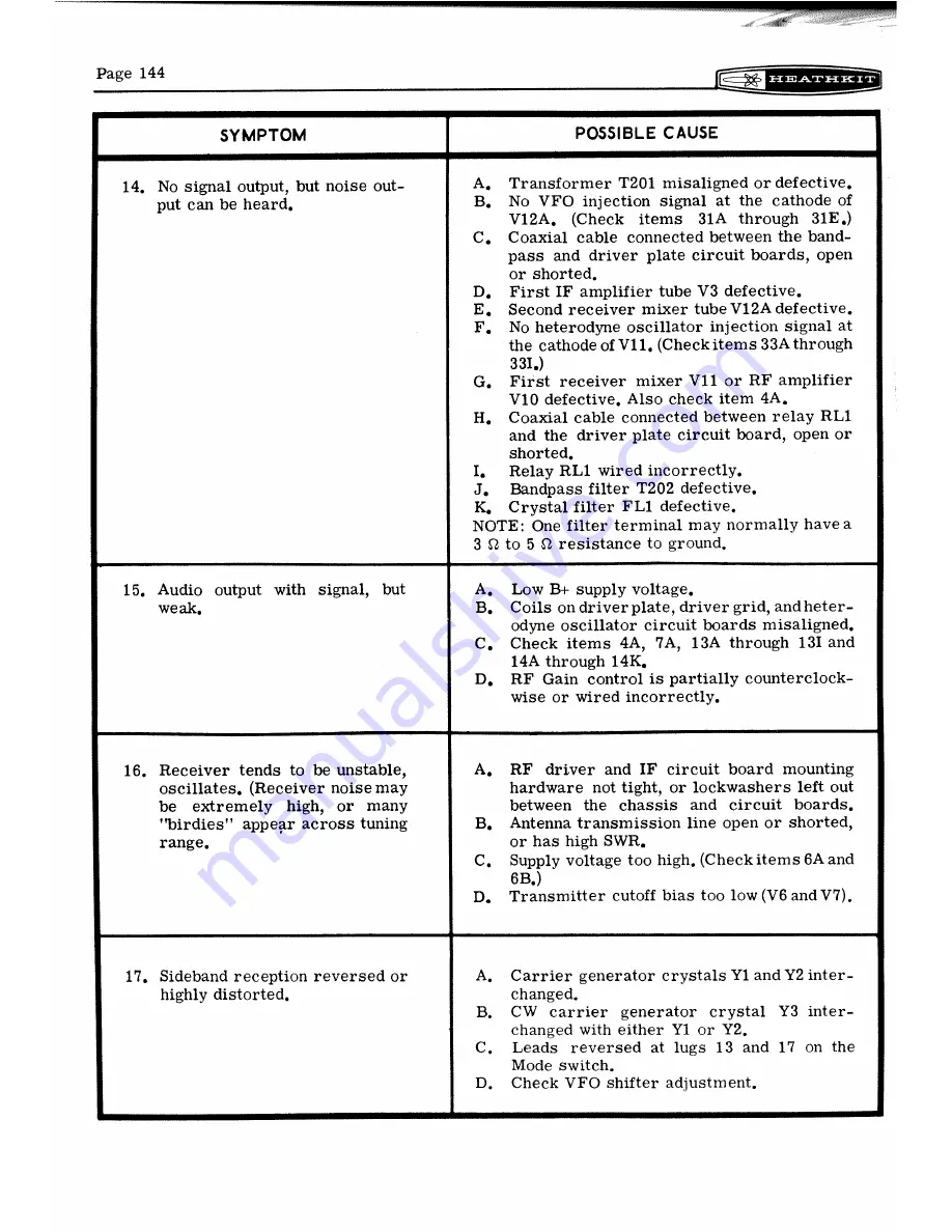 Heathkit HW-100 Assembly And Operation Manual Download Page 48