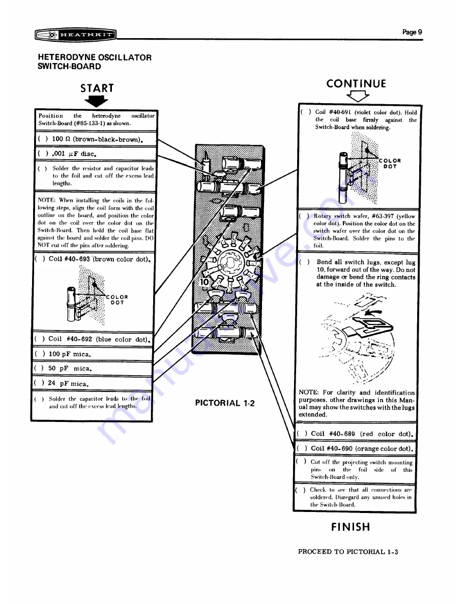 Heathkit HW-101 Скачать руководство пользователя страница 13