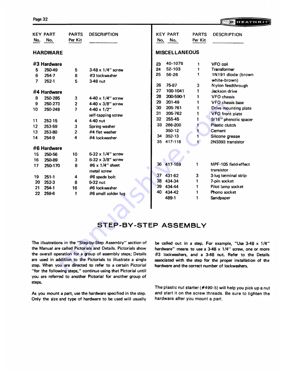 Heathkit HW-101 User Manual Download Page 36