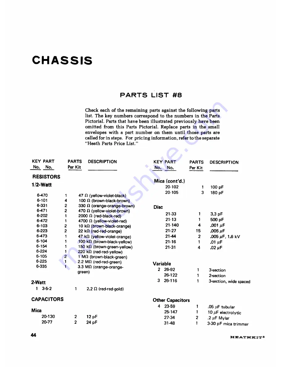 Heathkit HW-101 Скачать руководство пользователя страница 51