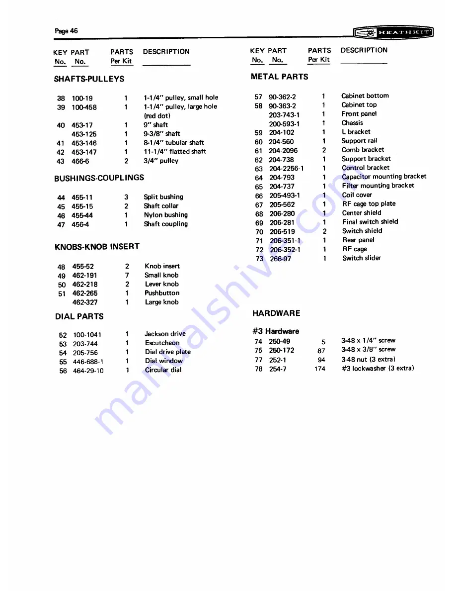 Heathkit HW-101 User Manual Download Page 55