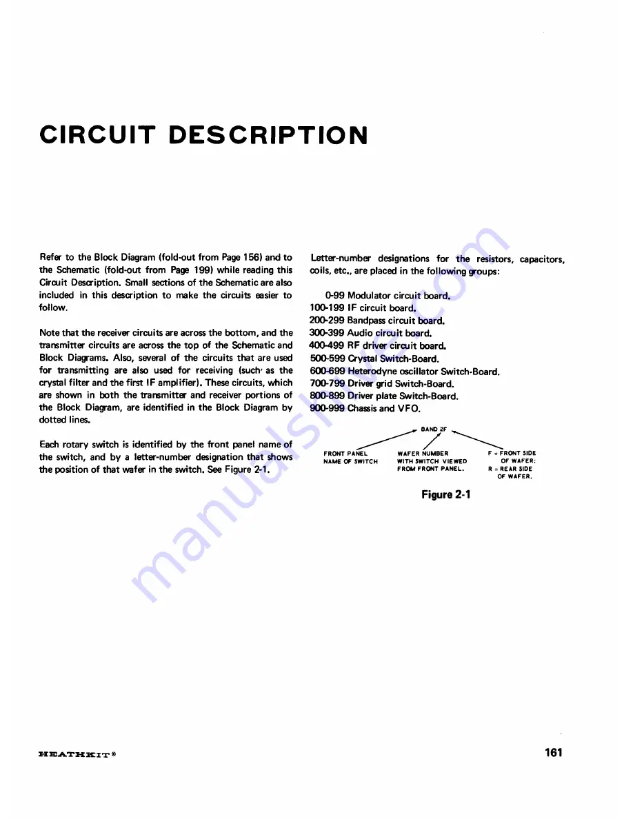 Heathkit HW-101 Скачать руководство пользователя страница 205