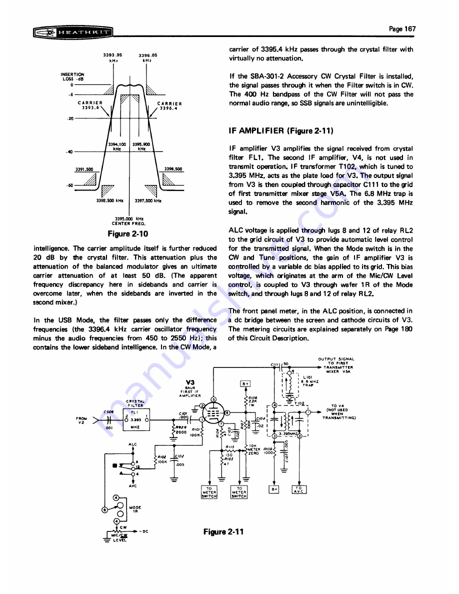 Heathkit HW-101 Скачать руководство пользователя страница 211