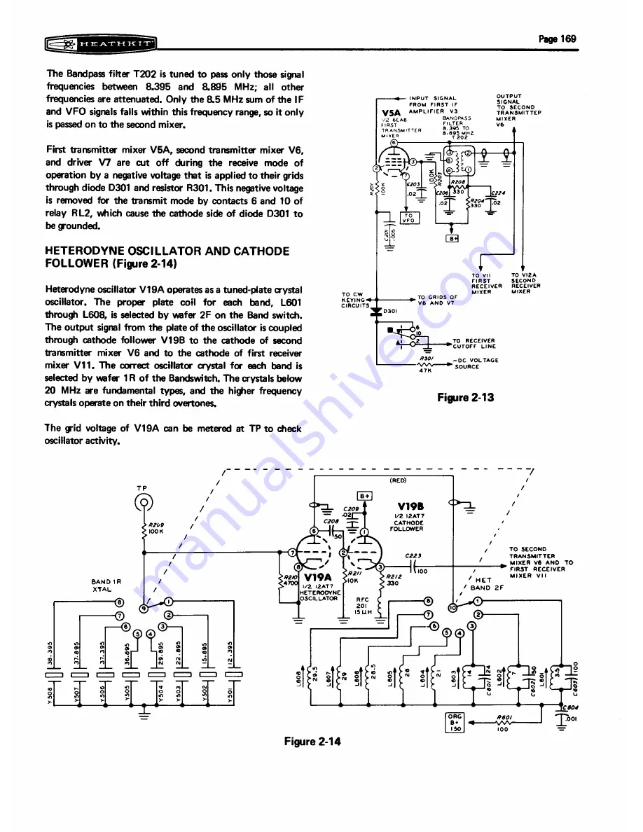 Heathkit HW-101 User Manual Download Page 213