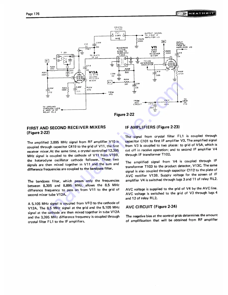 Heathkit HW-101 User Manual Download Page 224