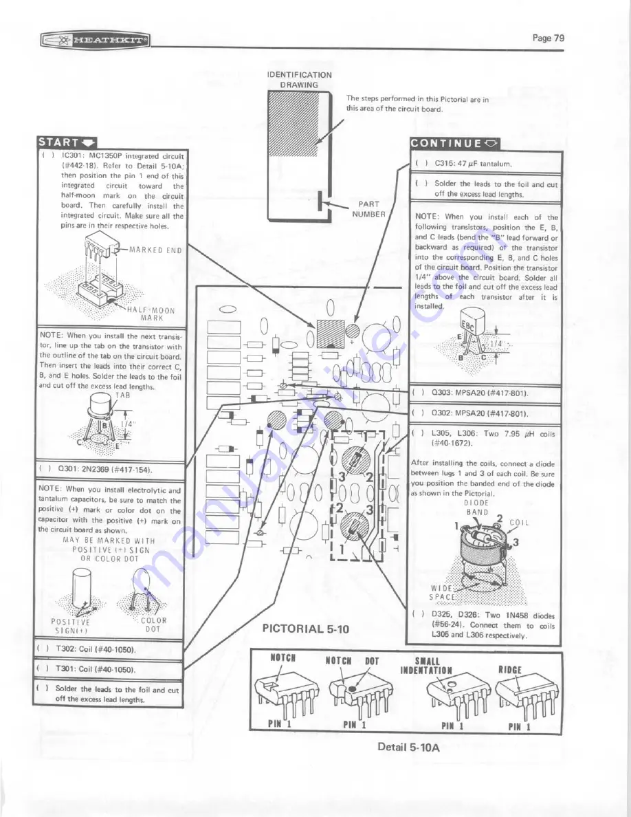 Heathkit HW-104 Manual Download Page 81