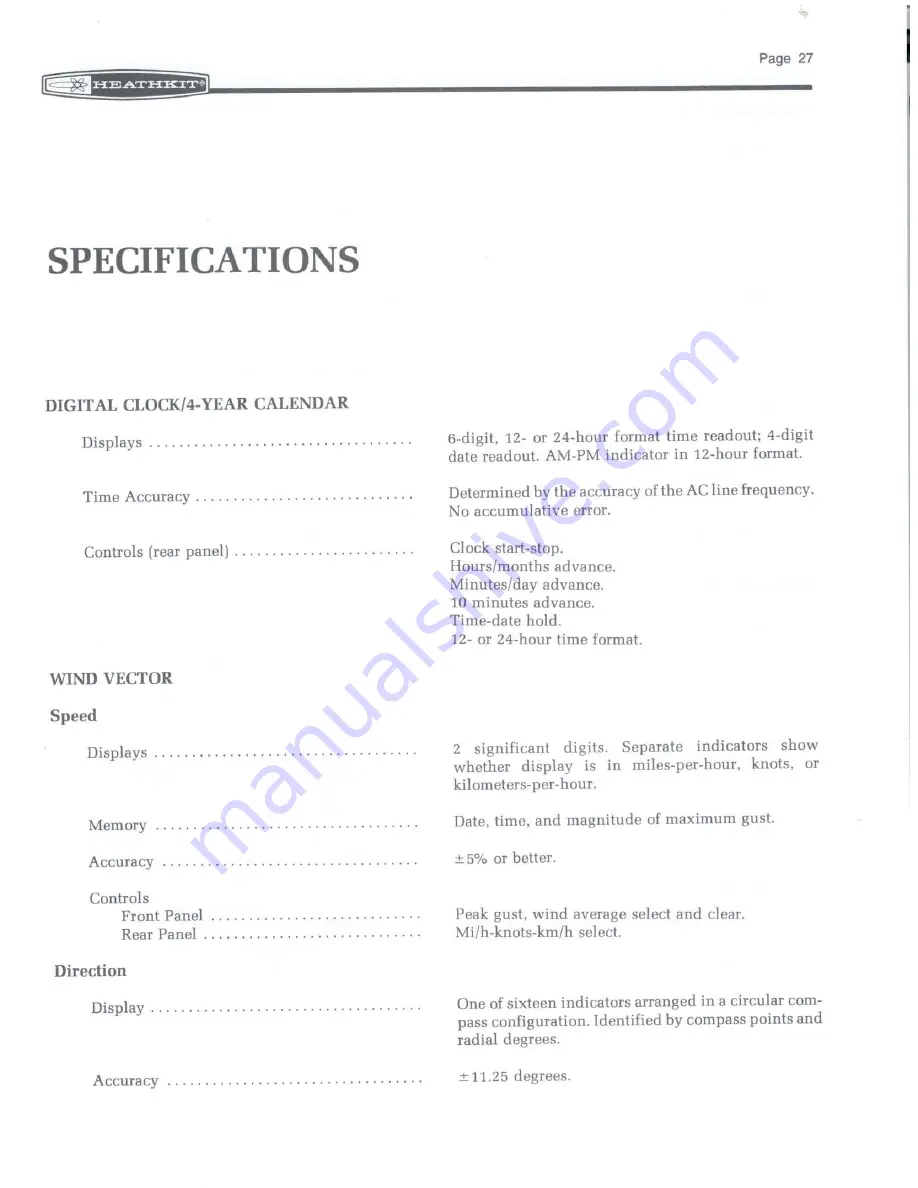 Heathkit ID-4001 Manual Download Page 29