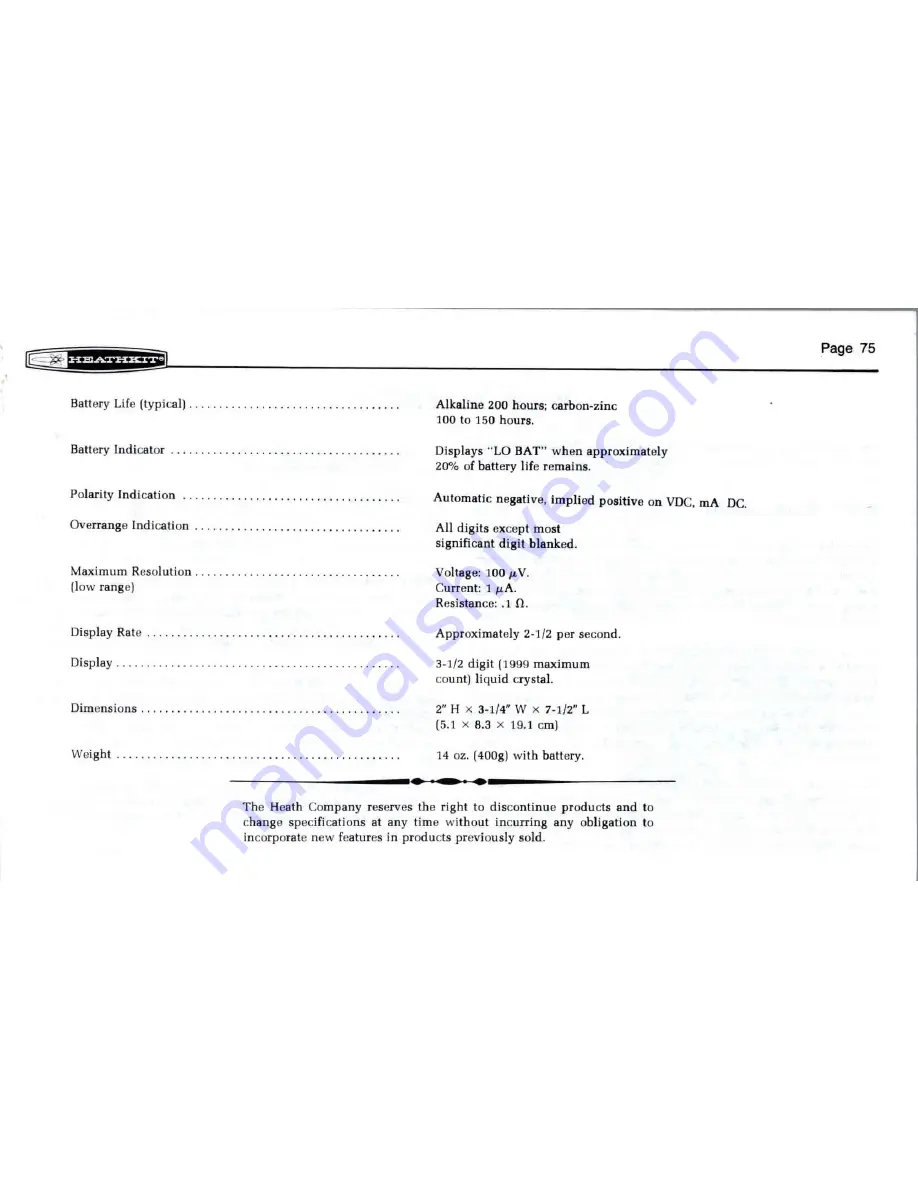 Heathkit IM-2215 Manual Download Page 77