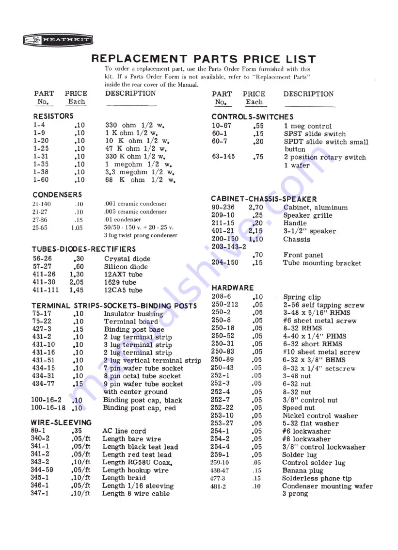 Heathkit IT-12 Assembly Manual Download Page 27