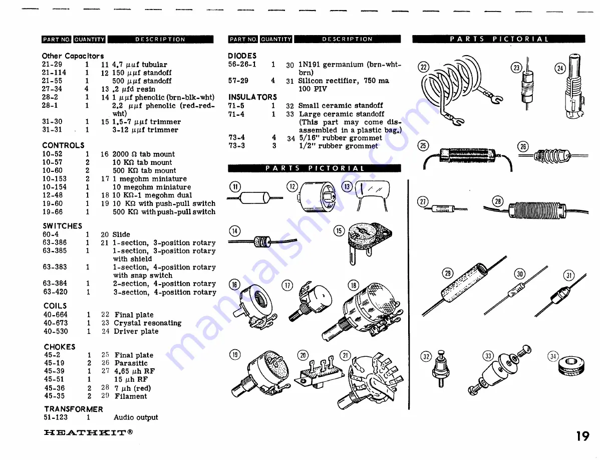 Heathkit SB-110 A Assembly Manual Download Page 21