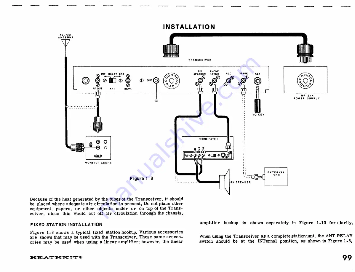 Heathkit SB-110 A Assembly Manual Download Page 105