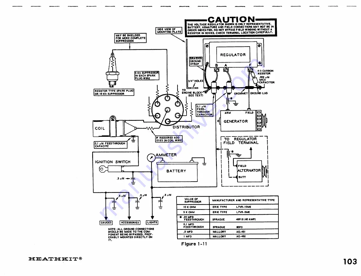 Heathkit SB-110 A Assembly Manual Download Page 109