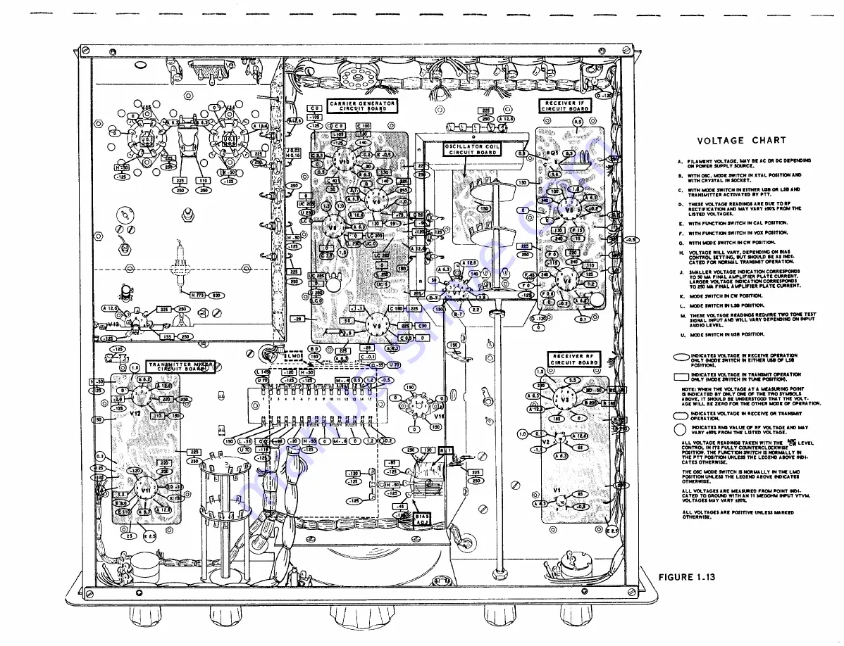 Heathkit SB-110 A Assembly Manual Download Page 119