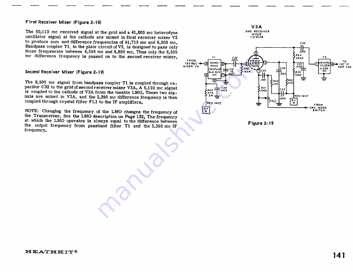 Heathkit SB-110 A Assembly Manual Download Page 149