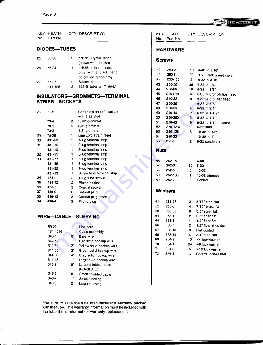 Heathkit SB-201 User Manual Download Page 7