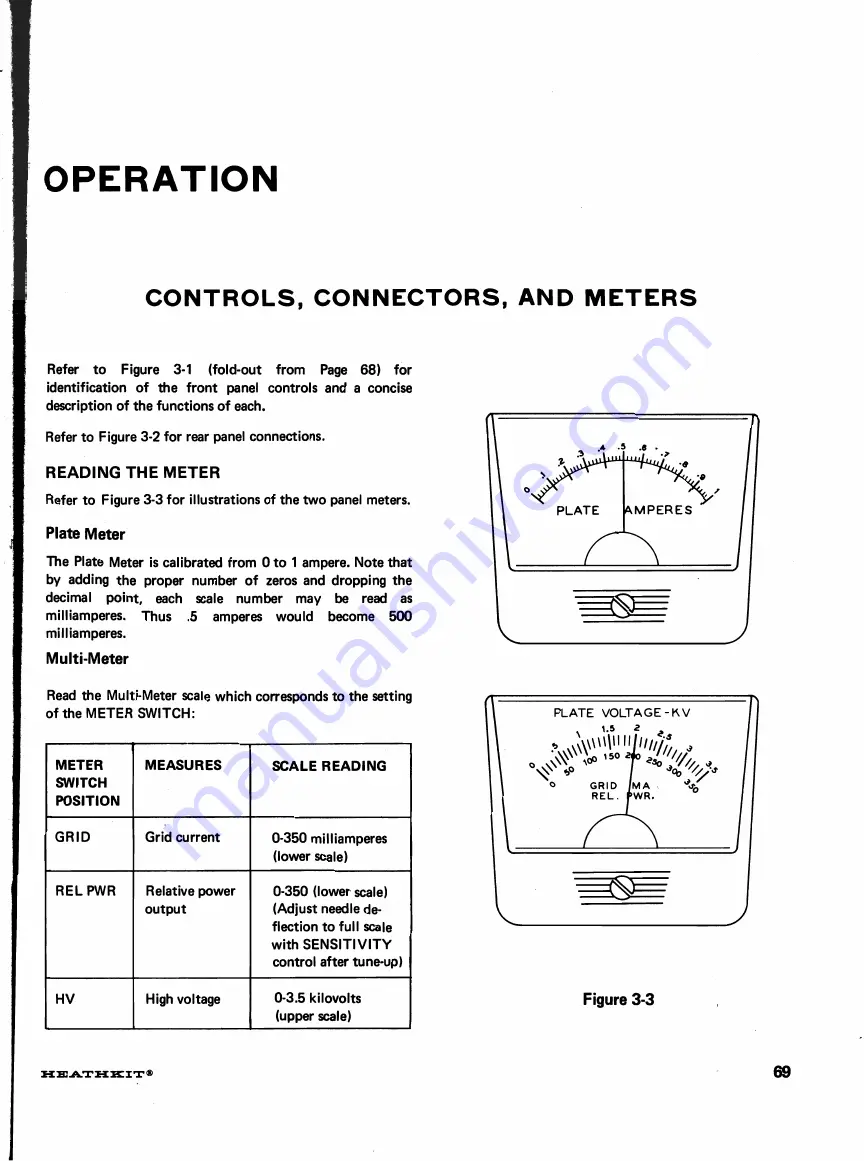 Heathkit SB-220 Assembly And Operation Manual Download Page 87