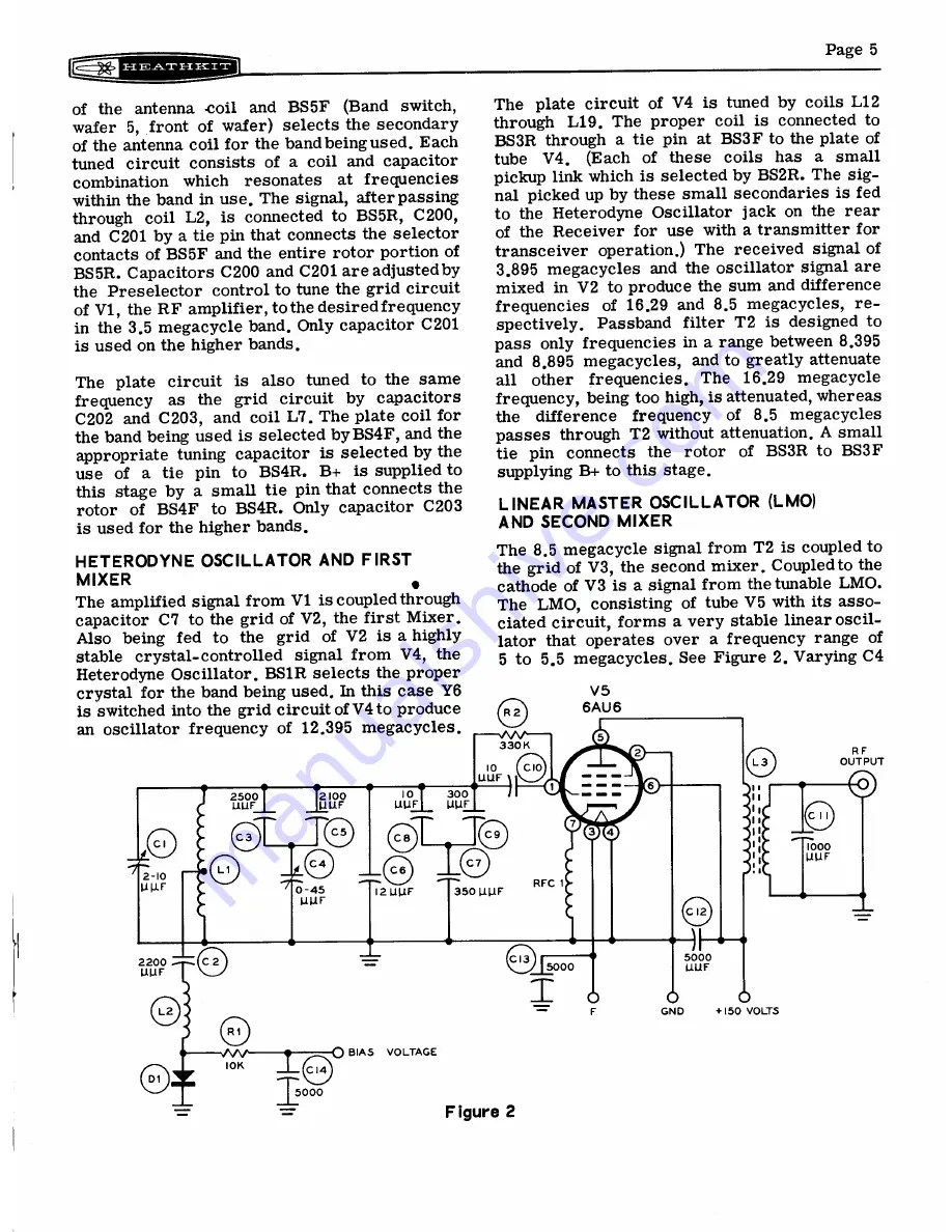 Heathkit SB-300 Assembly And Operation Manual Download Page 5