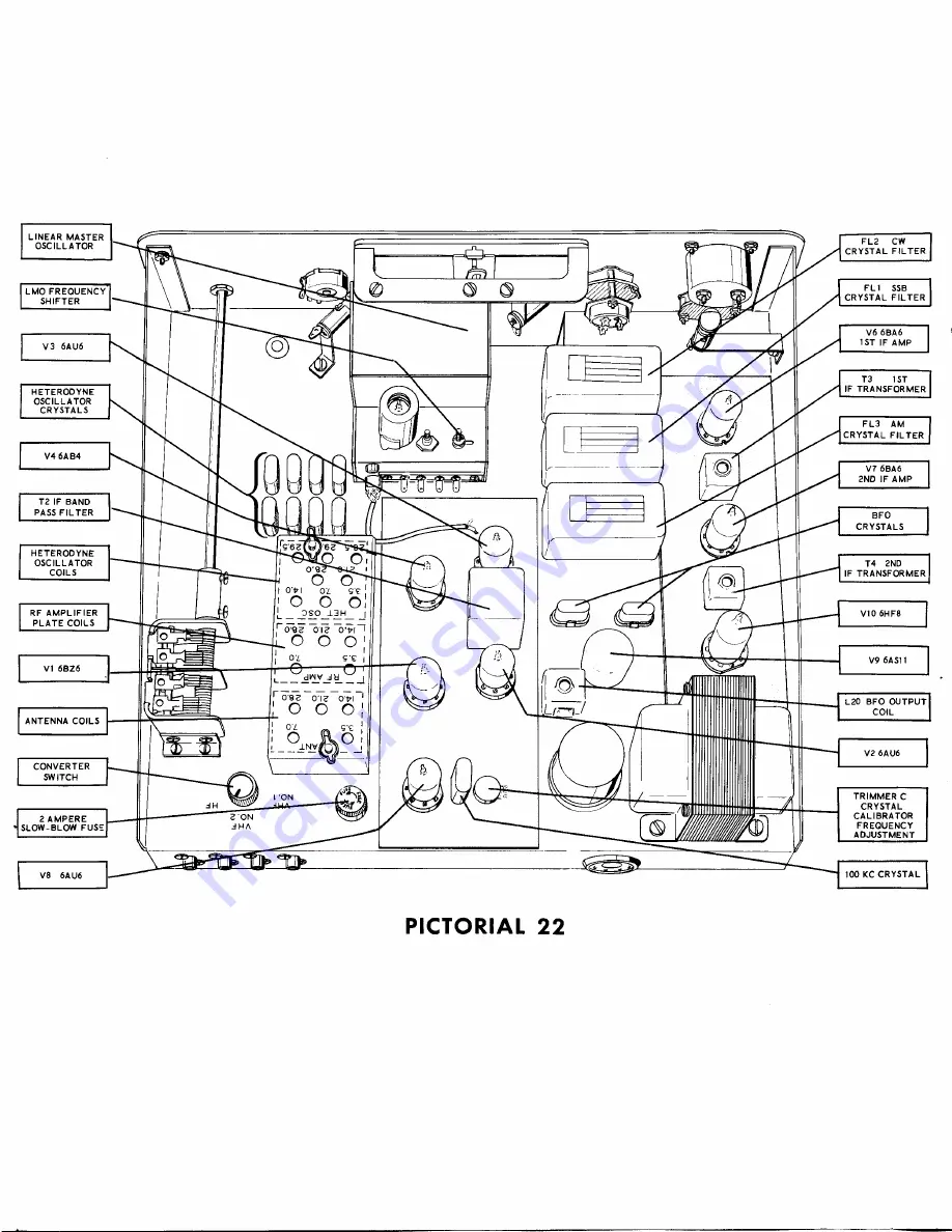 Heathkit SB-300 Assembly And Operation Manual Download Page 10