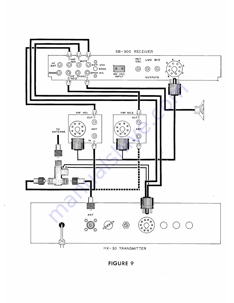 Heathkit SB-300 Assembly And Operation Manual Download Page 13