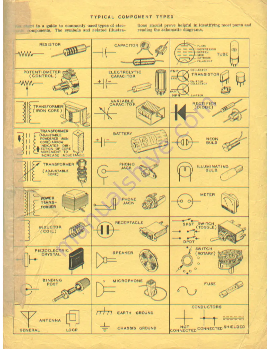 Heathkit SB-300 Assembly And Operation Manual Download Page 37